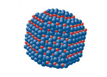 ������������ �������� ������ ��������� ����� � ���������� ������ (����������� � ����� evidenttech.com).