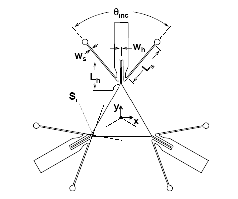 ����� "������" ������ �� ������ ����������������� �������&nbsp;� ������� HexFlex. ��� ��������&nbsp;� ������ Ls ����� 41 ���������� (����������� � ����� psdam.mit.edu).