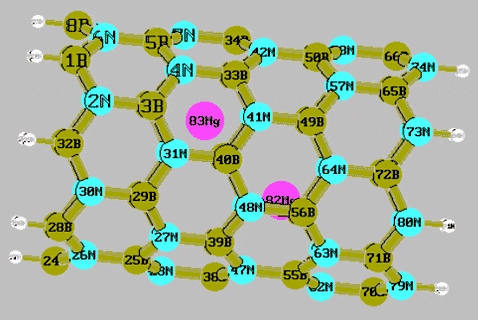 . 1.     (8,0),    Mg<small><sup>+</sup></small>.     ,    ,      ,       .          (  - ).