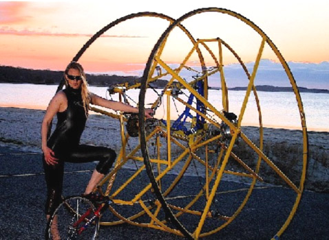 ����������, ������, ����������� � ���� ���������������� ������� �� ����, ��� � ��������� ����������� (���� � ����� hyperbike.info).