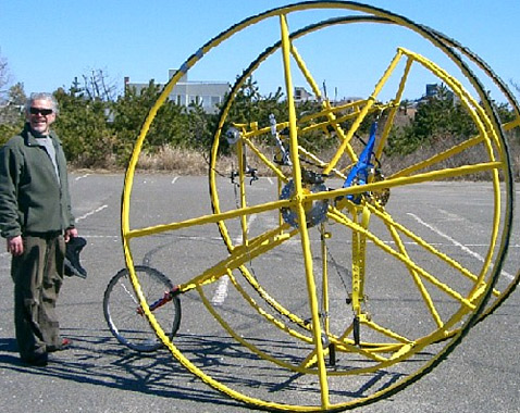 ʸ���� �������� � ������������ � �������������� ������ ����� �� ����� HyperBike (���� � ����� hyperbike.info).