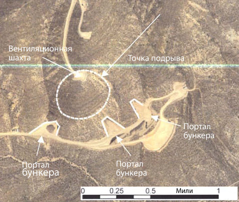   Divine Strake.      ,    .        ,    (   globalsecurity.org).