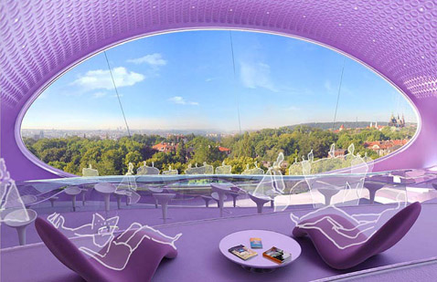 ��������� ��� ��� ���������� ����� ������������ � ������ (����������� � ����� ideon.cz).