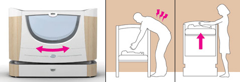 �����: ����������� ��������������� ������������ Cencio. ������: ������������ ������� � �������� ����� (����������� � ����� intellicot.com).