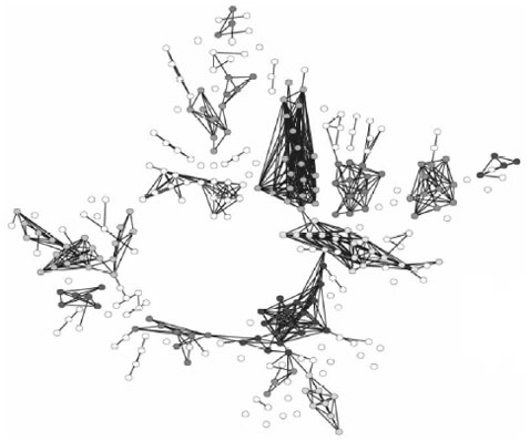 ��� ����� ����������� ����������� ���������� ������� (����������� � ����� sociology.ohio-state.edu).