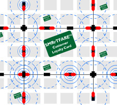 ׸   ,    .  :          ,     ( Village Technology).