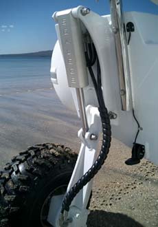      ,   -,      (   sealegs.com).