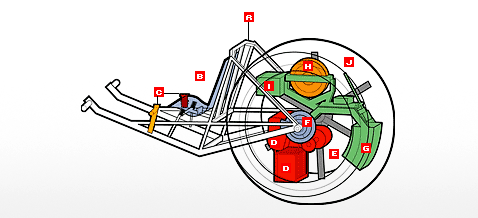   . A  , B  , C     ,   "", D  , E  , F  , G   , H  , I  , J    50  (   popsci.com).