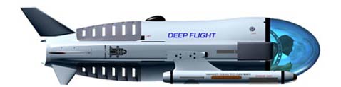 DF1       (   deepflight.com).