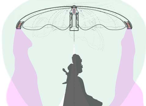 ����� ����� �������� "����������" ������ ��� (����������� � ����� haque.co.uk).