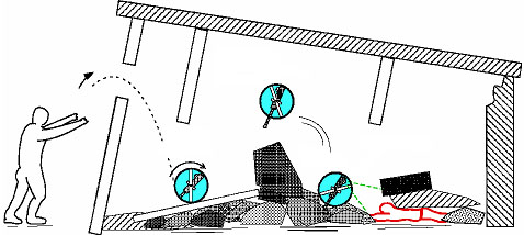 ������� ����������� ������ � ��������������� ������. ������ �������, ��������� ������&nbsp;� �������� �������� �� ������������� ���������&nbsp;� ��������������� ����� � ������������ ������� � ���� ������ (����������� � ����� cm.ctrl.titech.ac.jp).