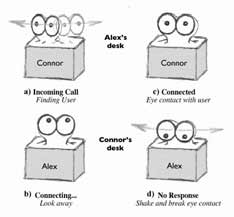 EyePhone ��������, �� ����� �� ����� �������� � ������ (����������� � ����� hml.queensu.ca).