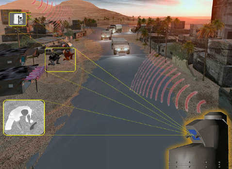     ,   -  (   seraphim.co.il).