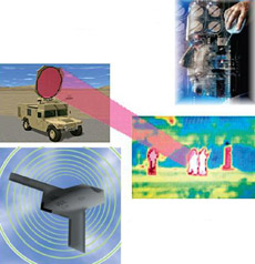   ,           (   afrlhorizons.com).