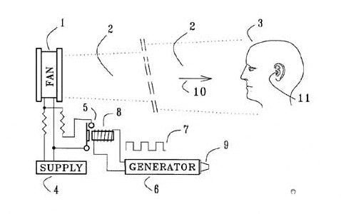 Crowd teaser (" "):   6,017,302 (2000 ).         (   forteantimes.com).