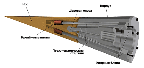    BLAM (   eng.auburn.edu).