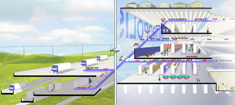 ������ ���������� ��������� ������. �������� �������� �� ������� �������� ������� � �� ���������� ������, �������������� �� ����� (����������� � ����� theboxtank.com).