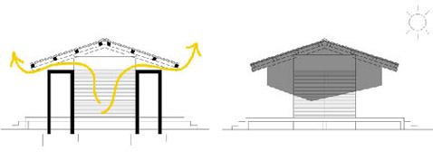 ������ "���������" �� ������ � ������������, �� � � �������� ������� (����������� � ����� senseable.mit.edu).