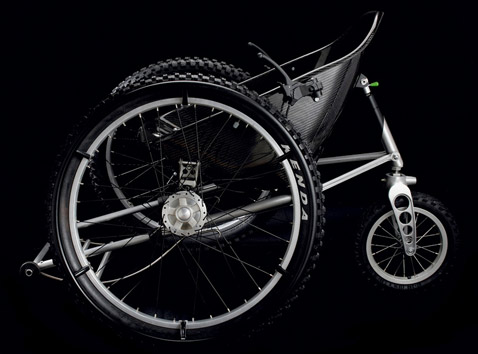 ,       .    -2       (   trekinetic.com).