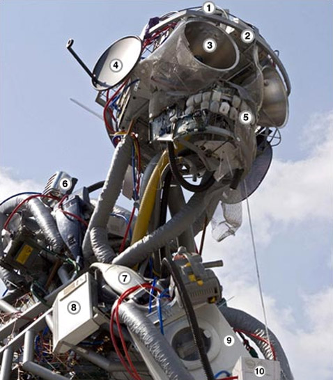       : 1   PC; 2  ; 3   ; 4   ; 5   ; 6  ; 7  ; 8  ; 9   ; 10    (   news.bbc.co.uk).