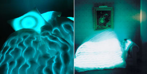 " "        (   loop.ph).