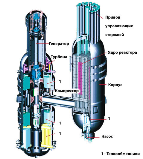  "" .       ,    (   gt-mhr.ga.com).