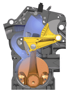     ( Pivotal Engineering).