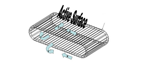        .  ,    , "-"    ,   .     Y.        ,      X.   , ,   ( Virtual Space Devices).