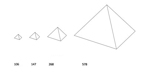   ( ):  Luxor  -,     " "    10   100  "".     ( Freunde der Groen Pyramide).