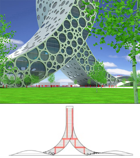 REN Building      . :        ( Bjarke Ingels Group).