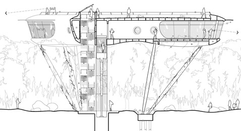    ""     .   ""       , ,  ( Sybarite UK).