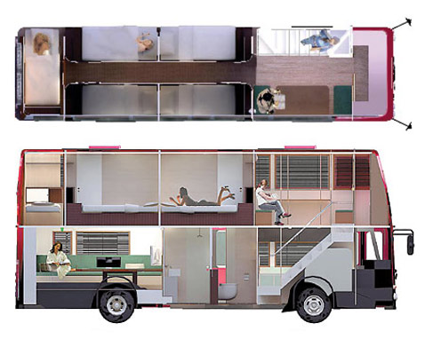              .   ,  ,   ( Double Decker Living   thisismoney.co.uk).