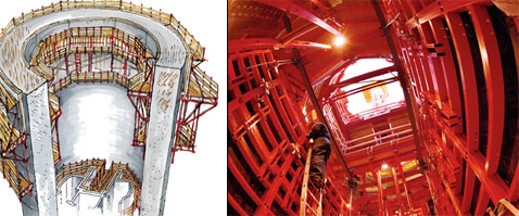          (     turningtorso.com).