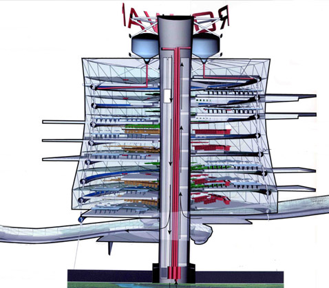        (Andrew Kranis) (   verticalfarm.com).