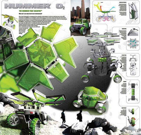     "Hummer,  " (   lavoice.org).