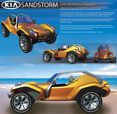 " "     (   cars.com).