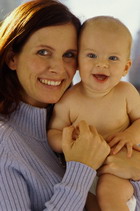 ����������� ������������� ��������