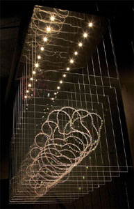 ��������� ������������� �������� ���������� � ����������� �����, �������, ��������... 