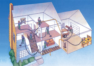 ������� ������� ������ �������� ��������������� � ��������� ��������� (� ������ � ���� ��� �������, � �������� ��� �� ������� � ���� ��� ������� ���), � � ����� ����� ��������� ������ �������������.