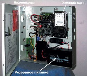 ���������������� ������ V6