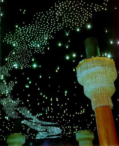 � ��� �������� ����� ���� � ������������ ����������