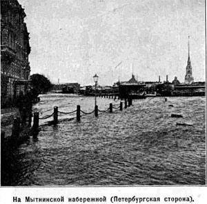 �� ���������� ����������