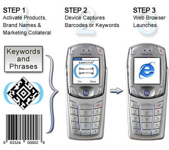 ��������� ������