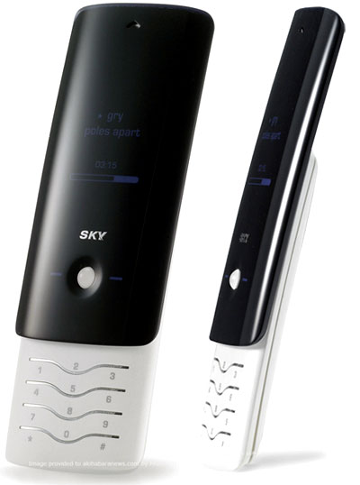 ������� ��������