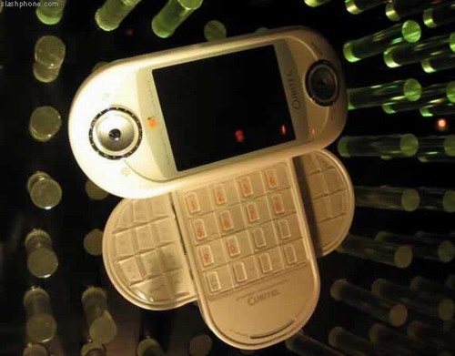 ���������� ��������