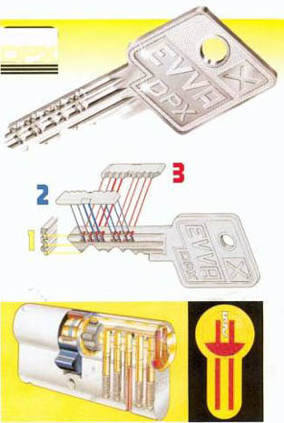 EVVA ������� DPX - �������������� �������� � ����� ��������� ����������.