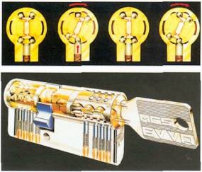 EVVA ������� MCS - �������������� �������� � ��������� ������������.