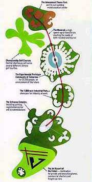 �������������� ���� Disney World. "�������"&nbsp;� ��� � ���� EPCOT (���� waltopia.com).