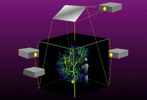 �������������� ����� ����������� ������ (����������� sv.vt.edu).