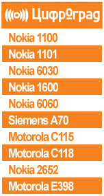 ��������� ��������